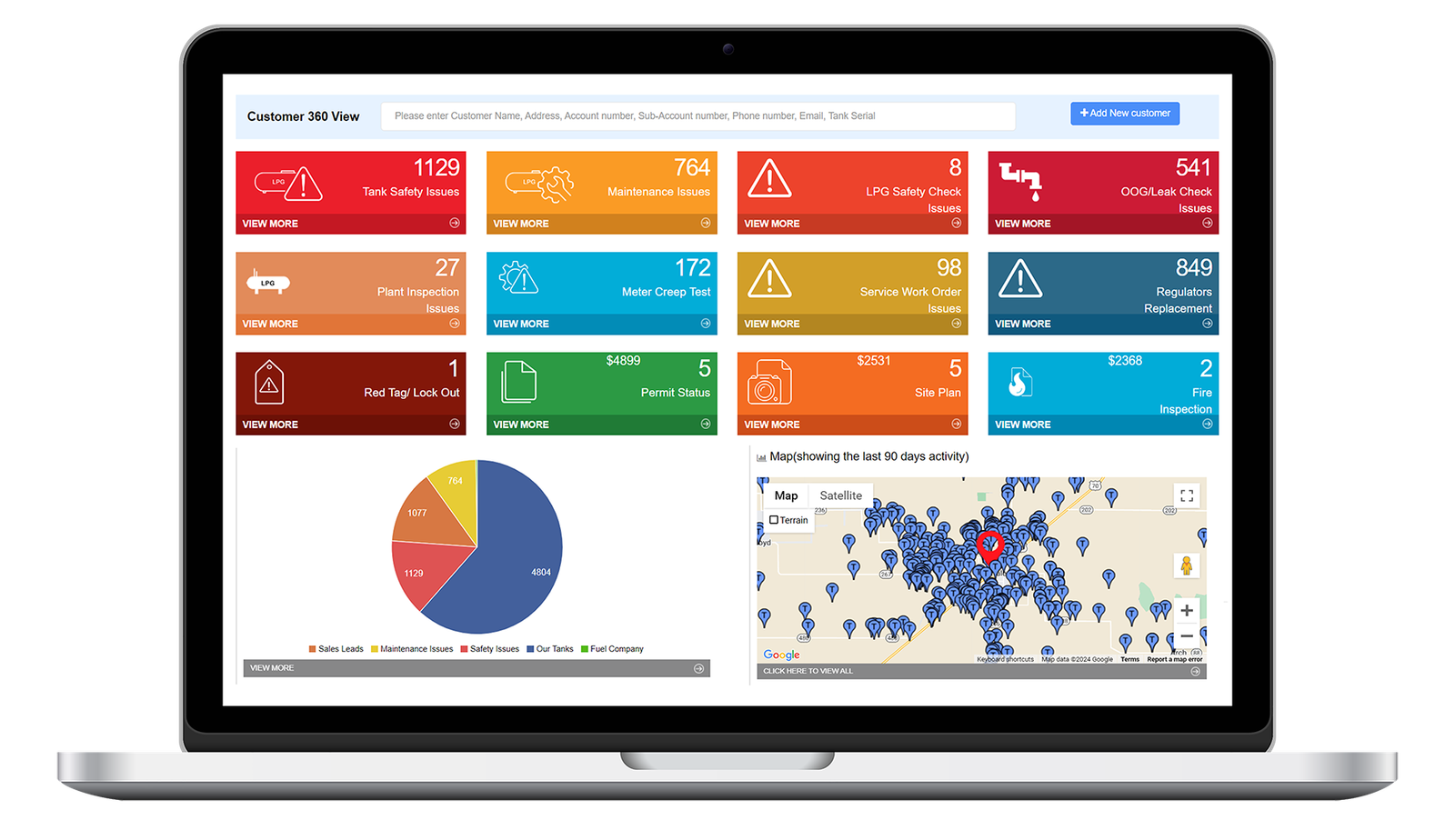 TankSpotter management dashboard showing real-time operations data
